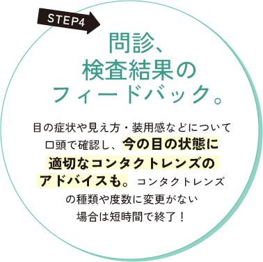 STEP4 問診、検査結果のフィードバック